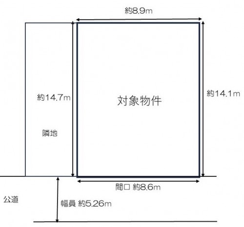 (間取)